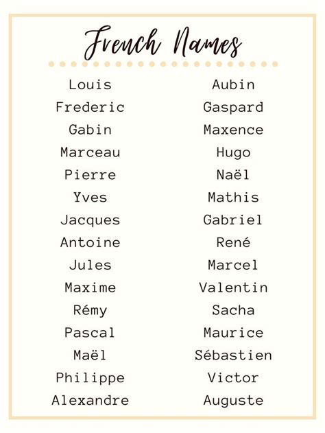 french last names and meanings